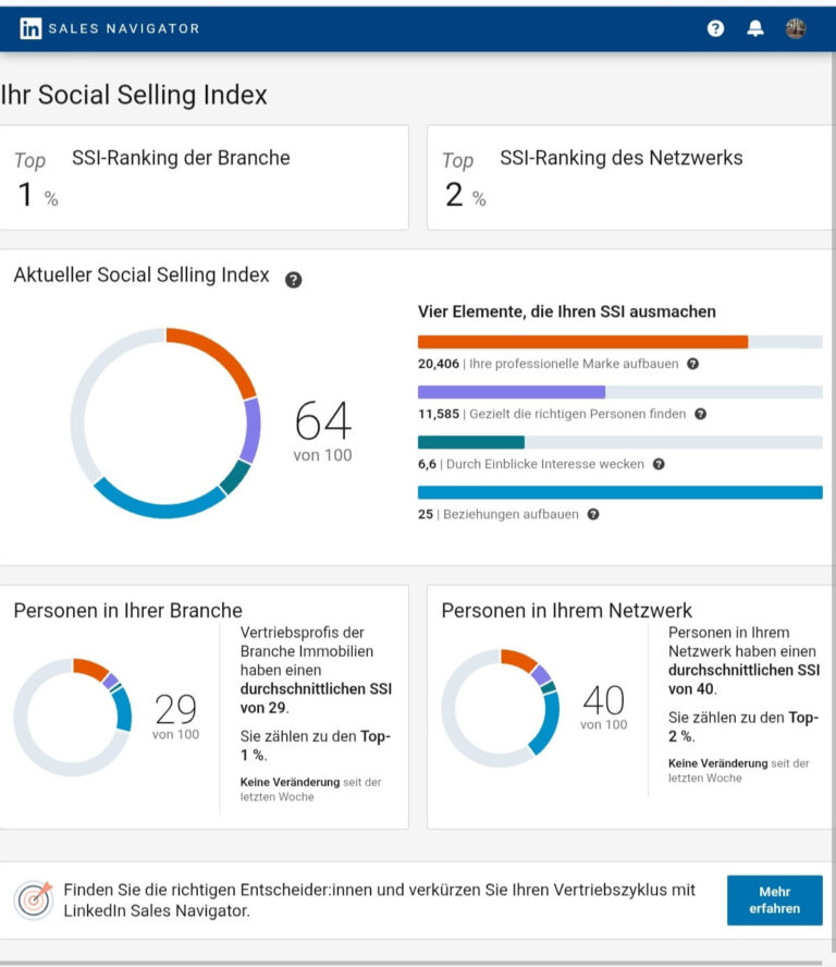 SSI Social Selling Index bei LinkedIn
