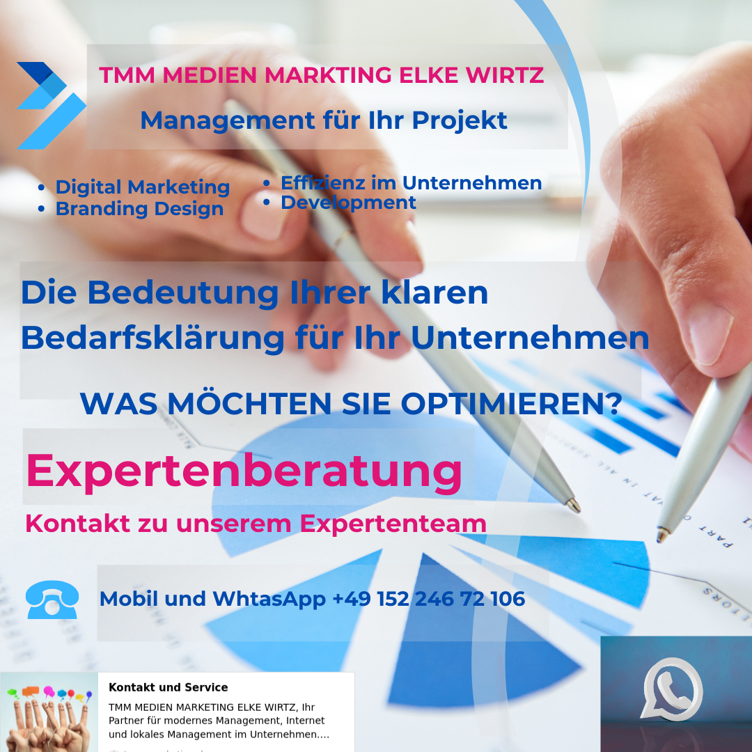 Bedarfsanalyse mit TMM Medien Marketing Elke Wirtz, Unternehmensberatung, Digitalisierung, Marketing